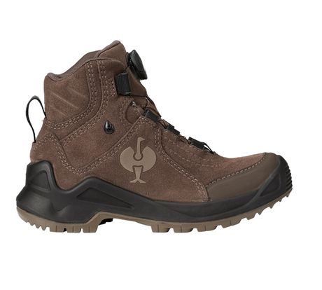 https://cdn.strauss.com/at/assets/sdexporter/images/DetailPageShopify/product/2.Release.1003190/Allroundschuhe_e_s_Apate_II_mid_Kinder-238087-0-637931151077026525.png