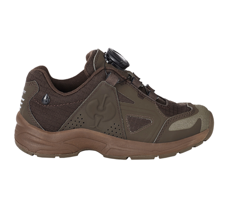 https://cdn.strauss.com/at/assets/sdexporter/images/DetailPageShopify/product/2.Release.1003120/Allroundschuhe_e_s_Corvids_II_Kinder-220136-0-637793987693651036.png