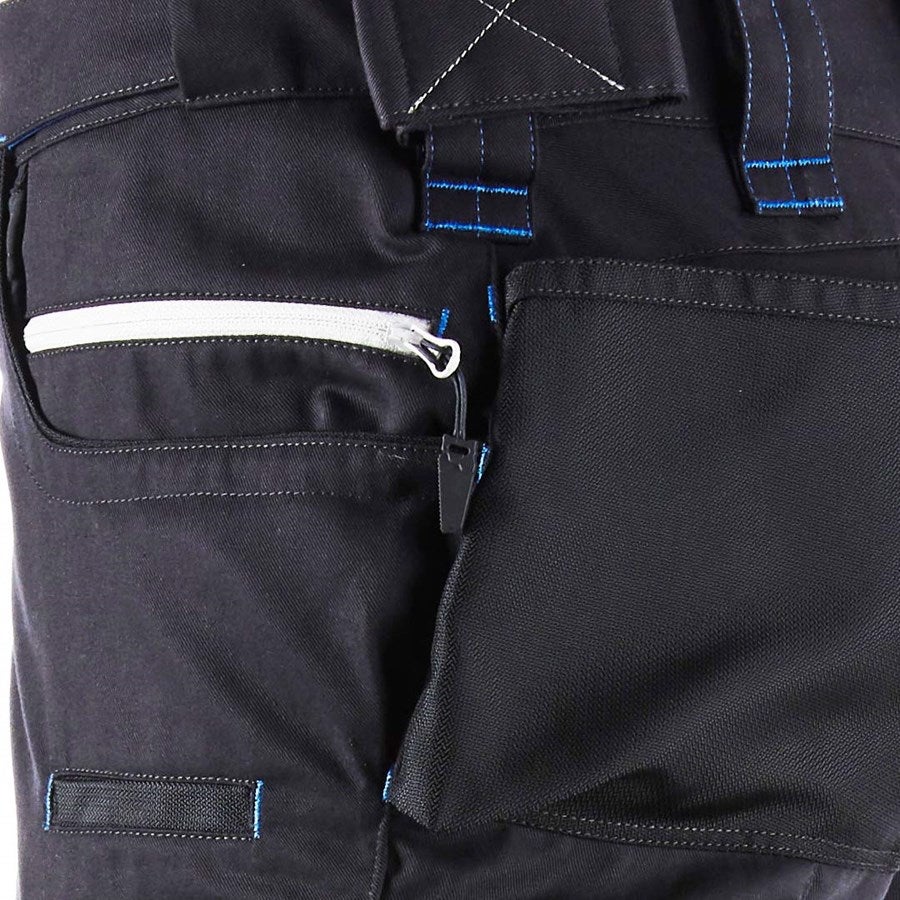 Detailed image Trousers e.s.motion 2020 graphite/gentianblue