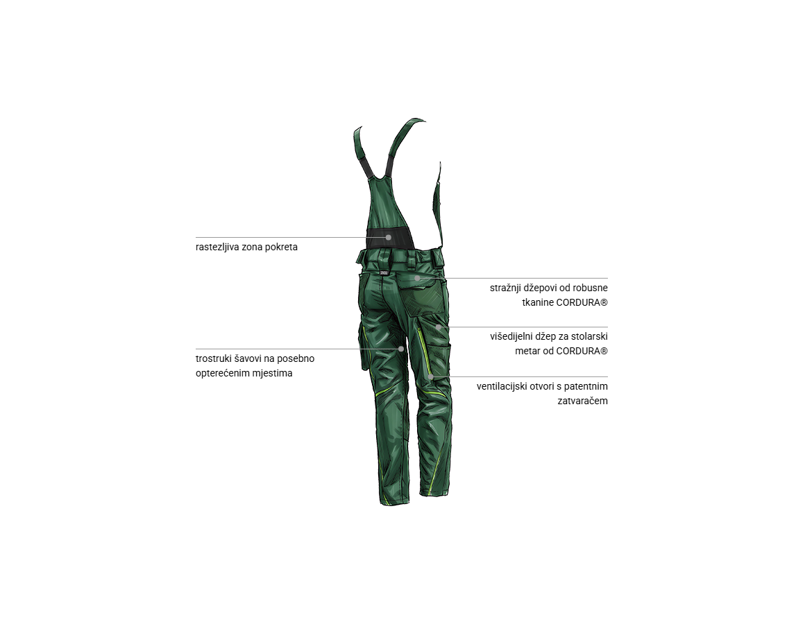 Additional image 2 Ženske hlače s tregerima e.s.motion 2020 zelena/morsko zelena