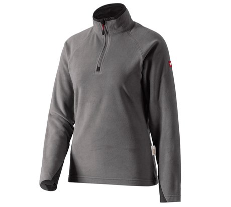 https://cdn.strauss.com/at/assets/sdexporter/images/DetailPageShopify/product/2.Release.3120420/Damen_Microfleece_Troyer_dryplexx_micro-8646-3-637970020772400650.png