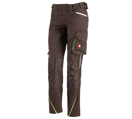 https://cdn.strauss.com/at/assets/sdexporter/images/DetailPageShopify/product/2.Release.3160830/Damenhose_e_s_motion_2020_Winter-33386-2-637723222746223399.png