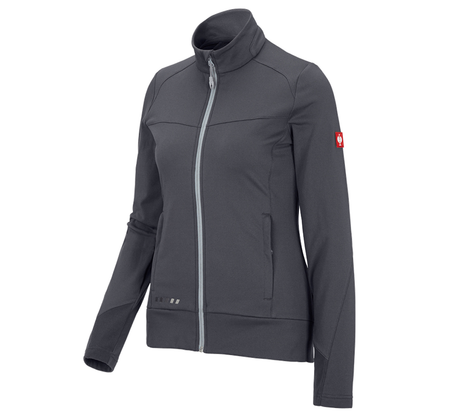 https://cdn.strauss.com/at/assets/sdexporter/images/DetailPageShopify/product/2.Release.3130340/FIBERTWIN_clima-pro_Jacke_e_s_motion_2020_Damen-105500-1-637667010344860742.png