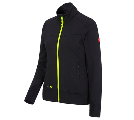 https://cdn.strauss.com/at/assets/sdexporter/images/DetailPageShopify/product/2.Release.3130340/FIBERTWIN_clima-pro_Jacke_e_s_motion_2020_Damen-105501-1-637667012050673361.png
