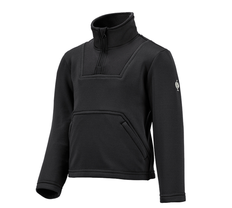 https://cdn.strauss.com/at/assets/sdexporter/images/DetailPageShopify/product/2.Release.3120920/Funkt_-Troyer_thermo_stretch_e_s_concrete_Kinder-200259-0-637612363976744216.png