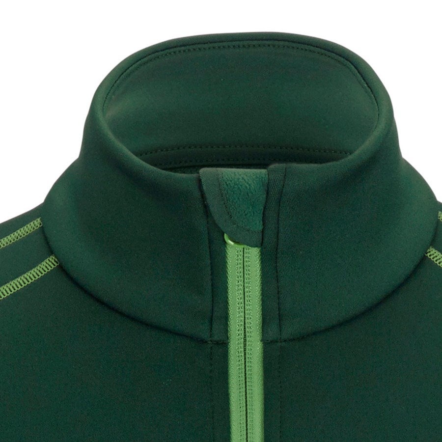 Detailed image Functional-Troyer thermo stretch e.s.motion 2020 green/seagreen