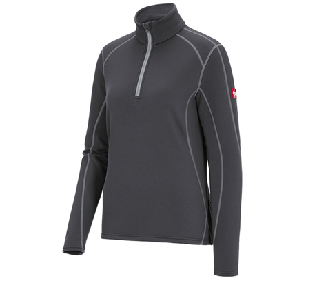 https://cdn.strauss.com/at/assets/sdexporter/images/DetailPageShopify/product/2.Release.3411020/Funkt_-Troyer_thermo_stretch_e_s_motion_2020_Da_-112440-2-637673819566933682.png