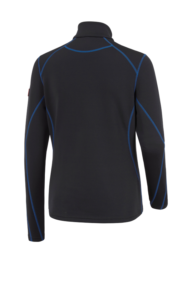 Secondary image Funct.-Troyer thermo stretch e.s.motion 2020, la. graphite/gentianblue