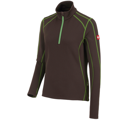 https://cdn.strauss.com/at/assets/sdexporter/images/DetailPageShopify/product/2.Release.3411020/Funkt_-Troyer_thermo_stretch_e_s_motion_2020_Da_-46842-1-637673820293380209.png