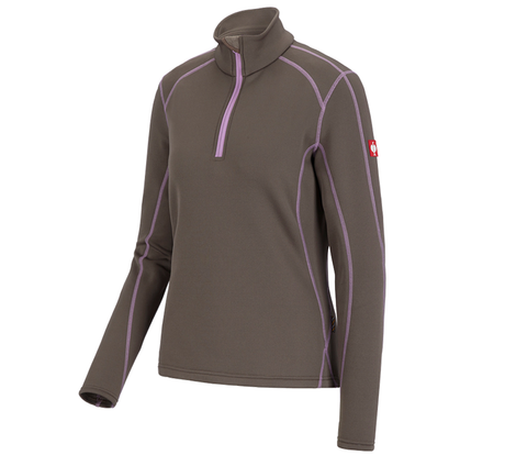 https://cdn.strauss.com/at/assets/sdexporter/images/DetailPageShopify/product/2.Release.3411020/Funkt_-Troyer_thermo_stretch_e_s_motion_2020_Da_-93340-1-637673819856407867.png