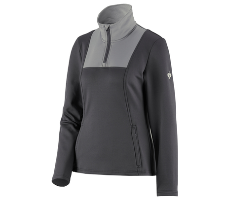Primary image Funct.Troyer thermo stretch e.s.concrete, ladies' anthracite/pearlgrey