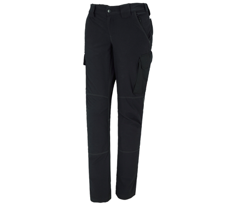 https://cdn.strauss.com/at/assets/sdexporter/images/DetailPageShopify/product/2.Release.3300210/Funktions_Cargohose_e_s_dynashield_Damen-105693-1-637758437131291500.png