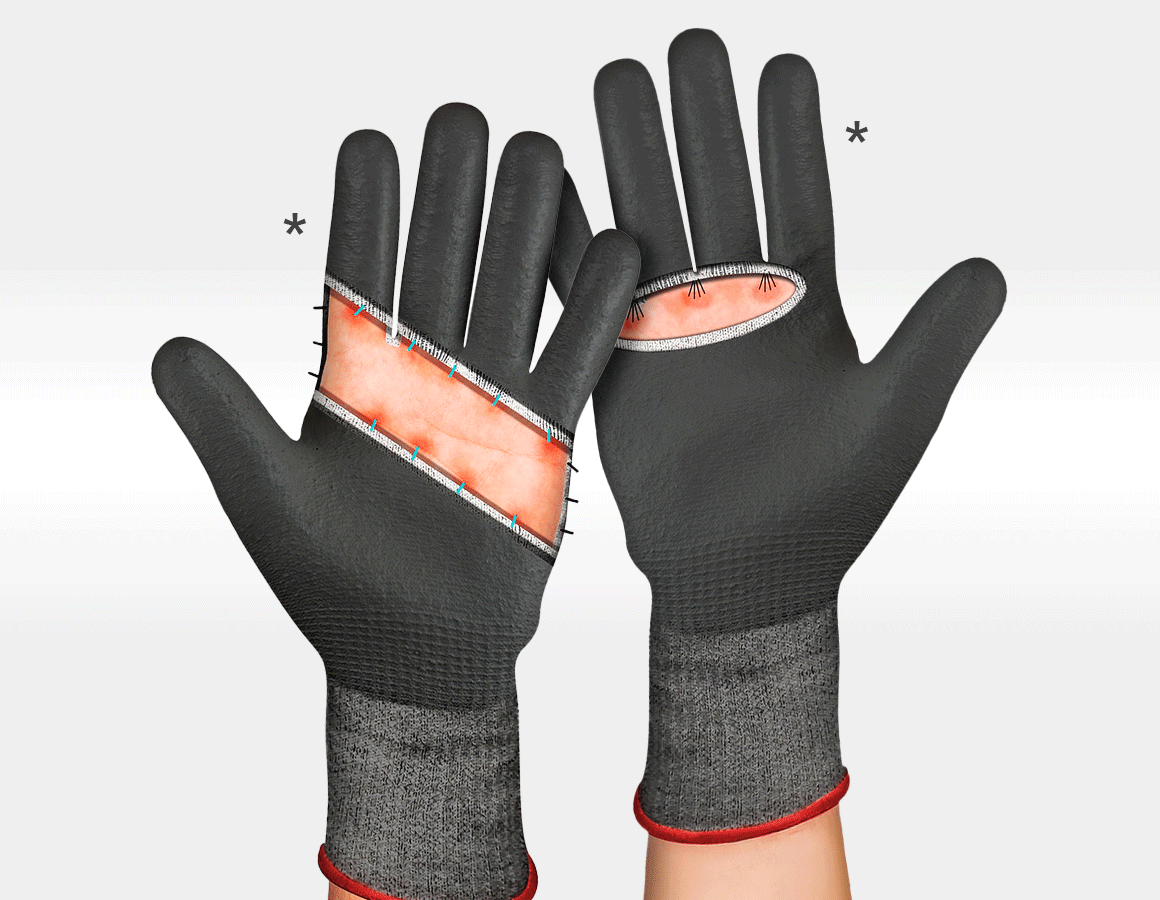 Additional image 3 PU cut protection gloves, Cut F S/7