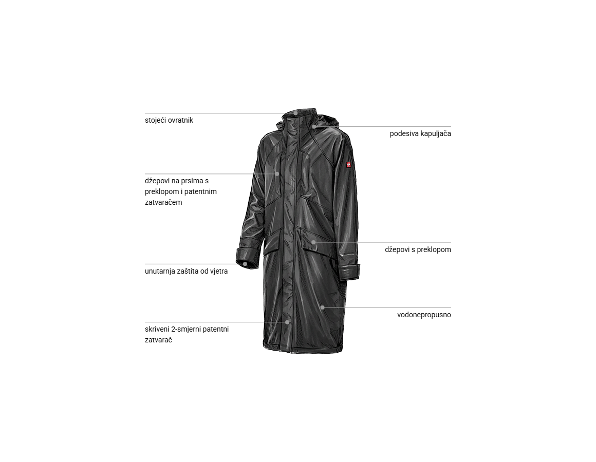 Additional image 1 Parka za kišu e.s.line.nordic crna