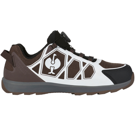 https://cdn.strauss.com/at/assets/sdexporter/images/DetailPageShopify/product/2.Release.1101320/S1_Sicherheitshalbschuhe_e_s_Baham_II_low-209932-0-638103490385848746.png