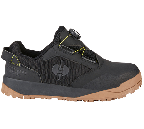 https://cdn.strauss.com/at/assets/sdexporter/images/DetailPageShopify/product/2.Release.1101420/S1_Sicherheitshalbschuhe_e_s_Nakuru_low-218638-0-637783533756727482.png