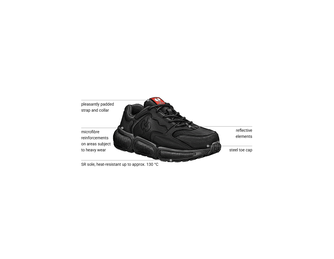 Additional image 1 S1 Safety shoes Strauss.1004 low black