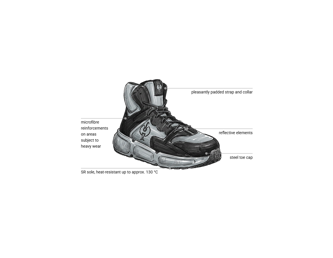 Additional image 1 S1 Safety boots Strauss.1004 mid platinum