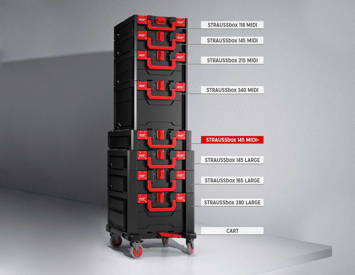 Additional image 2 STRAUSSbox tool set 145 Allround Midi+