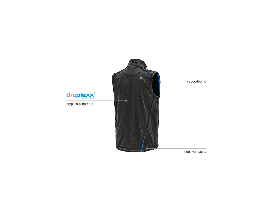 Additional image 2 Softshell prsluk e.s.motion 2020 grafit/encijan plava