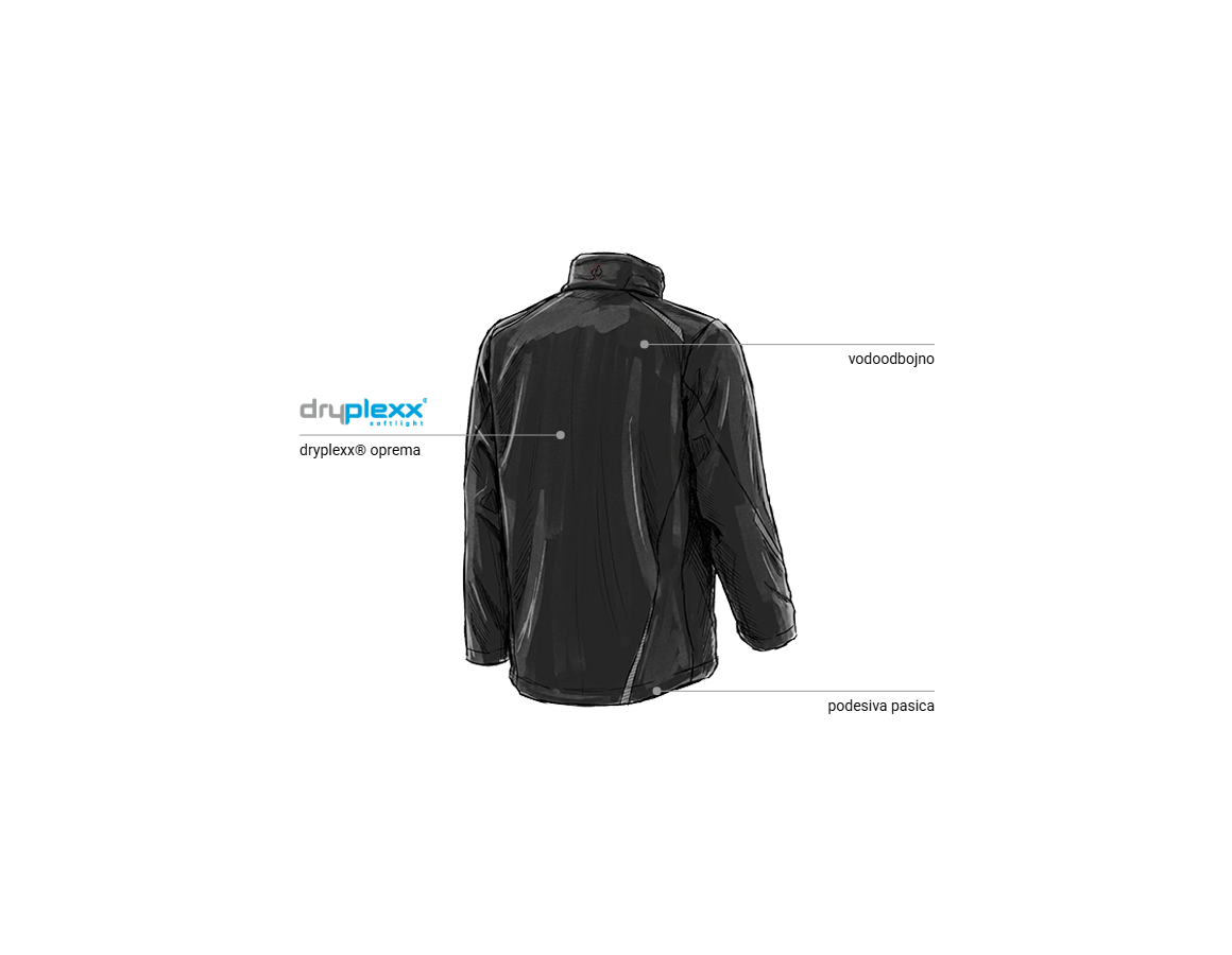 Additional image 2 Softshell jakna e.s.motion 2020 crna