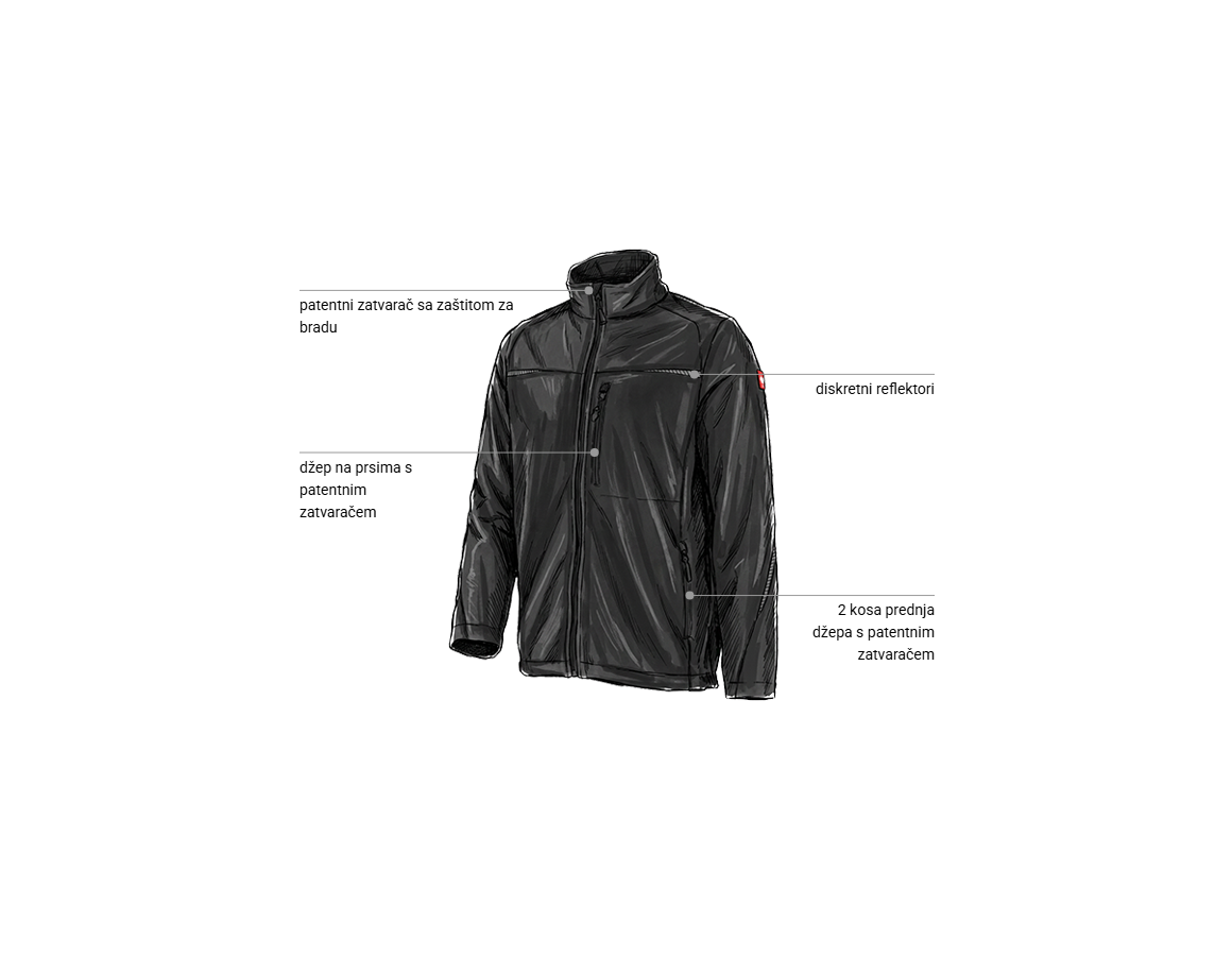 Additional image 1 Softshell jakna e.s.motion 2020 crna