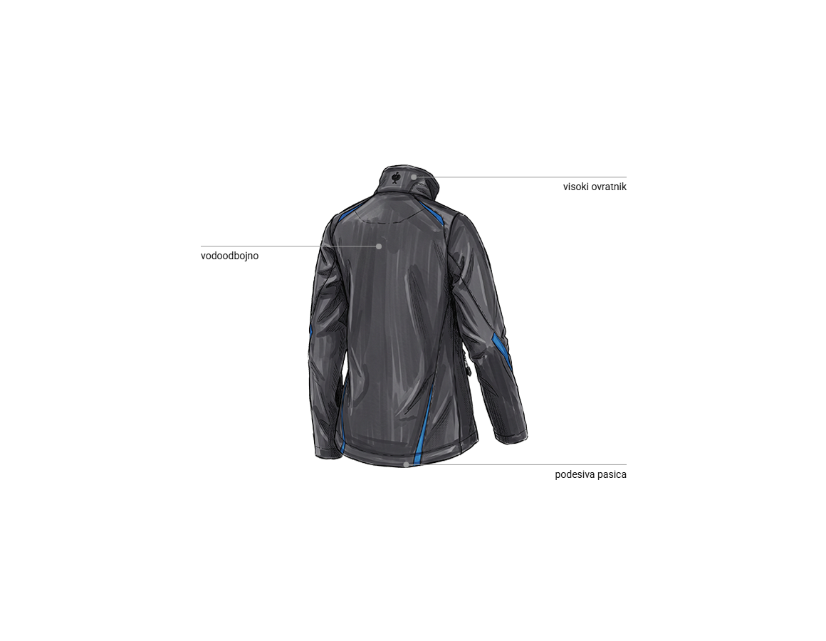 Additional image 2 Softshell jakna e.s.motion 2020, ženska grafit/encijan plava
