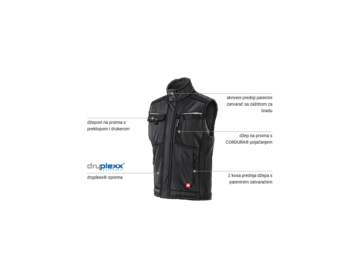 Additional image 1 Softshell prsluk e.s.motion crna