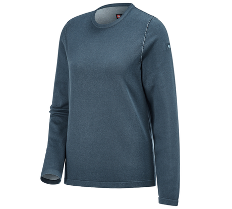 https://cdn.engelbert-strauss.at/assets/sdexporter/images/DetailPageShopify/product/2.Release.3121630/Strickpullover_e_s_iconic_Damen-287067-0-638568865904158900.png