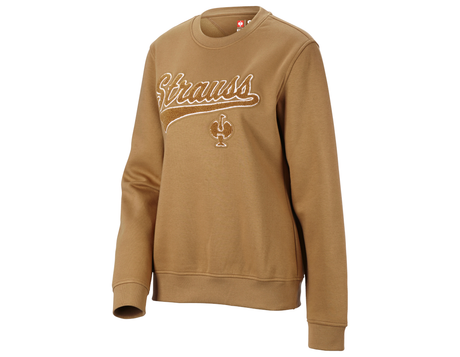 https://cdn.strauss.com/at/assets/sdexporter/images/DetailPageShopify/product/2.Release.3107760/Sweatshirt_e_s_e_pic_Damen-313156-0-638886798381570884.png