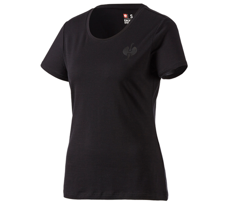 https://cdn.strauss.com/at/assets/sdexporter/images/DetailPageShopify/product/2.Release.3411450/T-Shirt_Merino_e_s_trail_Damen-217875-0-637789727603222584.png