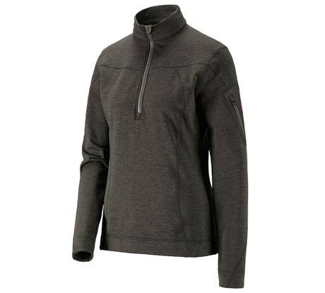 https://cdn.strauss.com/at/assets/sdexporter/images/DetailPageShopify/product/2.Release.3120600/Troyer_climacell_e_s_dynashield_Damen-158960-1-637689506367159105.png