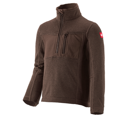 https://cdn.strauss.com/at/assets/sdexporter/images/DetailPageShopify/product/2.Release.3120590/Troyer_climacell_e_s_dynashield_Kinder-160382-1-637709951503035205.png