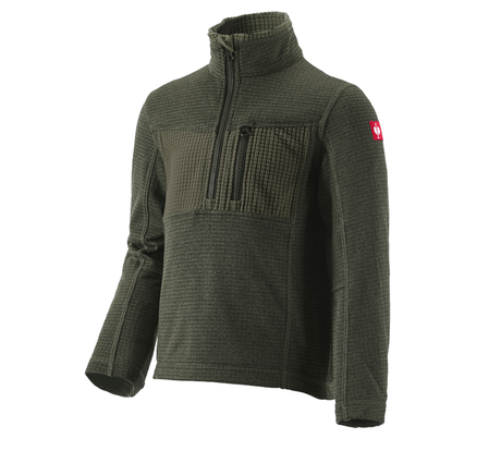 https://cdn.strauss.com/at/assets/sdexporter/images/DetailPageShopify/product/2.Release.3120590/Troyer_climacell_e_s_dynashield_Kinder-160383-1-637709951613434952.png