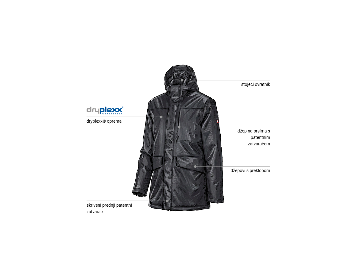Additional image 1 Zimska parka e.s.line.nordic crna