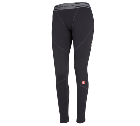https://cdn.strauss.com/at/assets/sdexporter/images/DetailPageShopify/product/2.Release.3410830/e_s_Funkt_-Long_Pants_thermo_stretch-x-warm_Damen-38277-3-637755822108927961.png