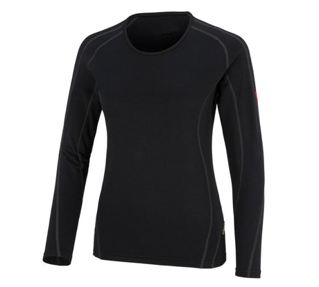 https://cdn.strauss.com/at/assets/sdexporter/images/DetailPageShopify/product/2.Release.3410770/e_s_Funkt_-Longsleeve_clima-pro_-_warm_Damen-9550-4-637630636286564249.jpg