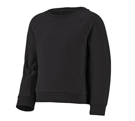 https://cdn.strauss.com/at/assets/sdexporter/images/DetailPageShopify/product/2.Release.3103400/e_s_Sweatshirt_cotton_stretch_Kinder-150563-0-636862707060505312.png