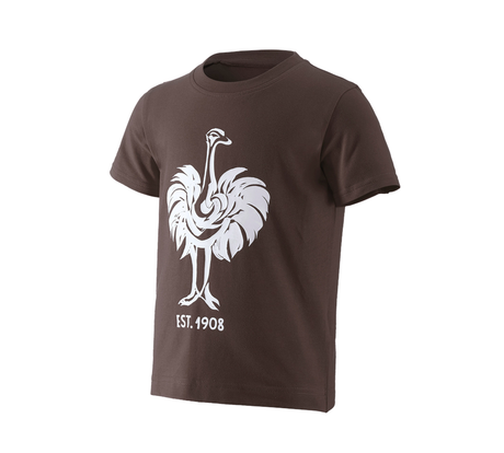 https://cdn.strauss.com/at/assets/sdexporter/images/DetailPageShopify/product/2.Release.3102170/e_s_T-Shirt_1908_Kinder-125942-0-636543739851767701.png