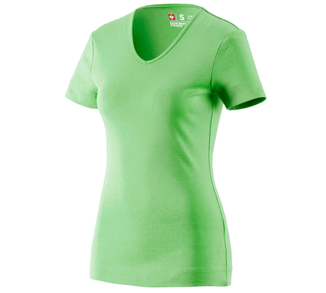 https://cdn.strauss.com/at/assets/sdexporter/images/DetailPageShopify/product/2.Release.3100361/e_s_T-Shirt_cotton_V-Neck_Damen-8182-2-638169032179552632.png
